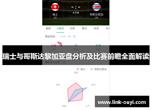 瑞士与哥斯达黎加亚盘分析及比赛前瞻全面解读